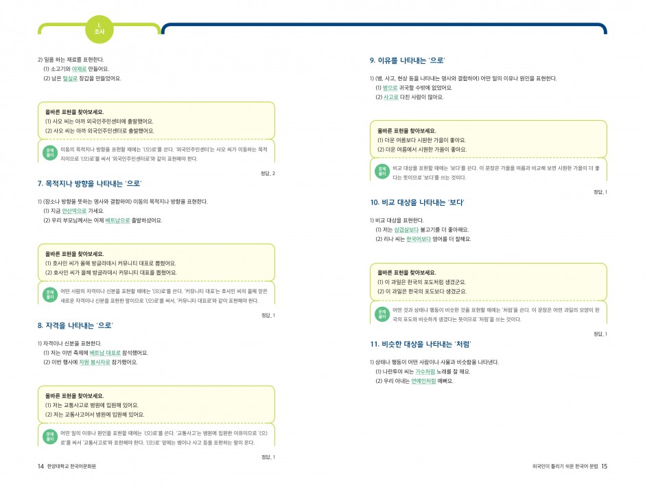 문법1-5 여러 가지 상황을 나타내는 조사-3
