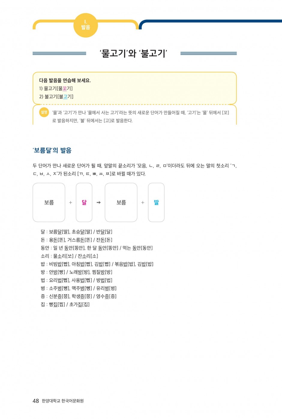 발음1-9 '물고기'와 '불고기'