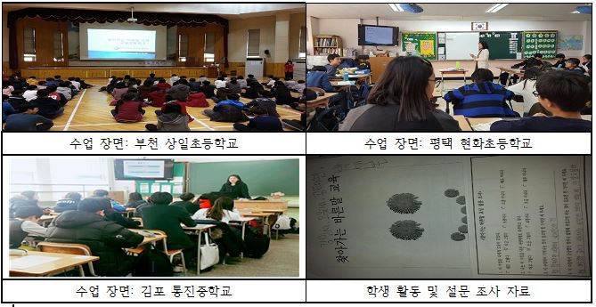 수업장면.JPG